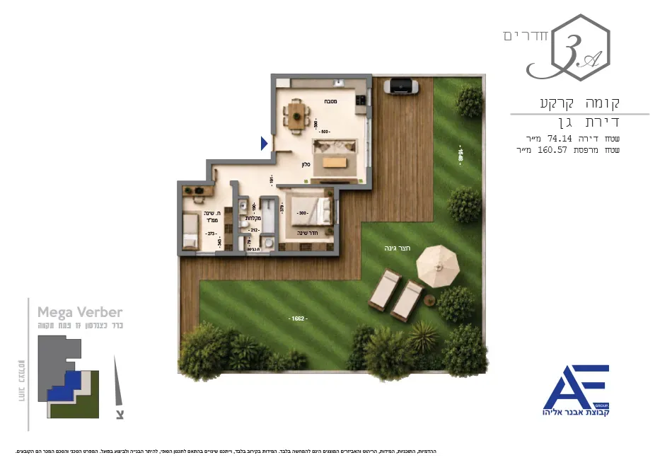 Project blueprints