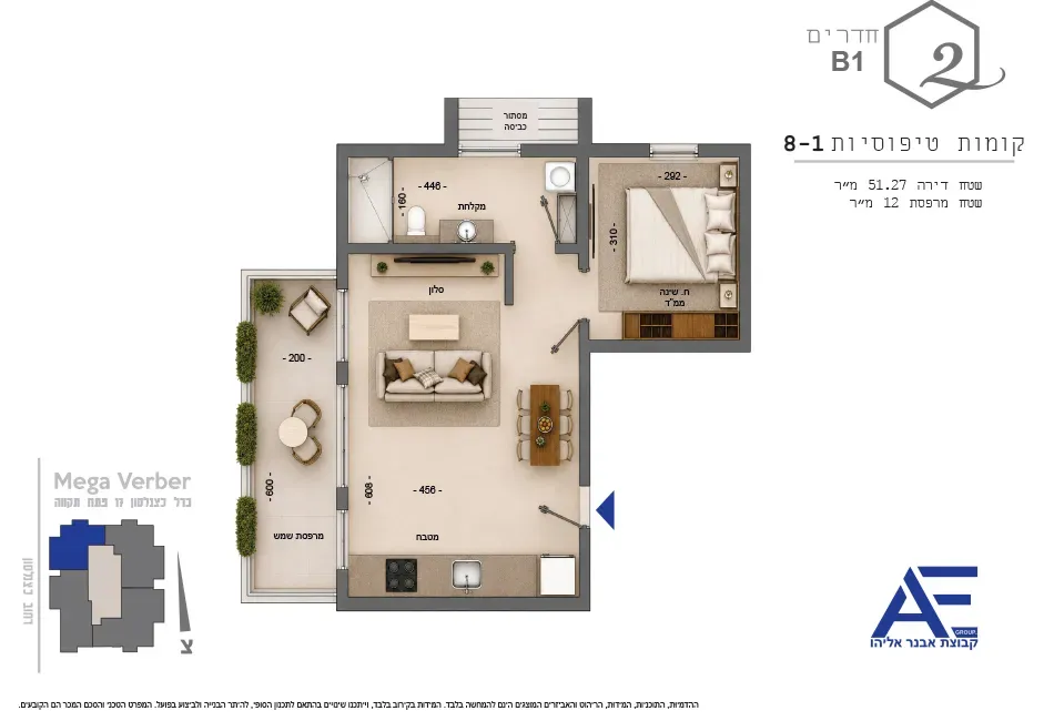 Project blueprints