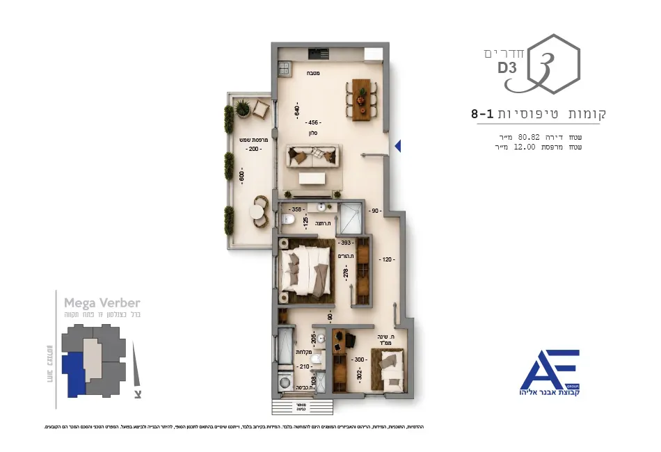 Project blueprints