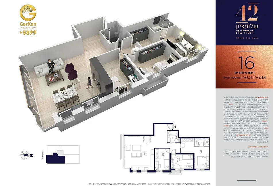 Project blueprints