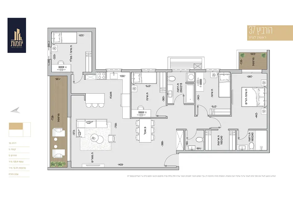 Project blueprints