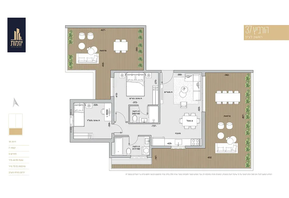 Project blueprints