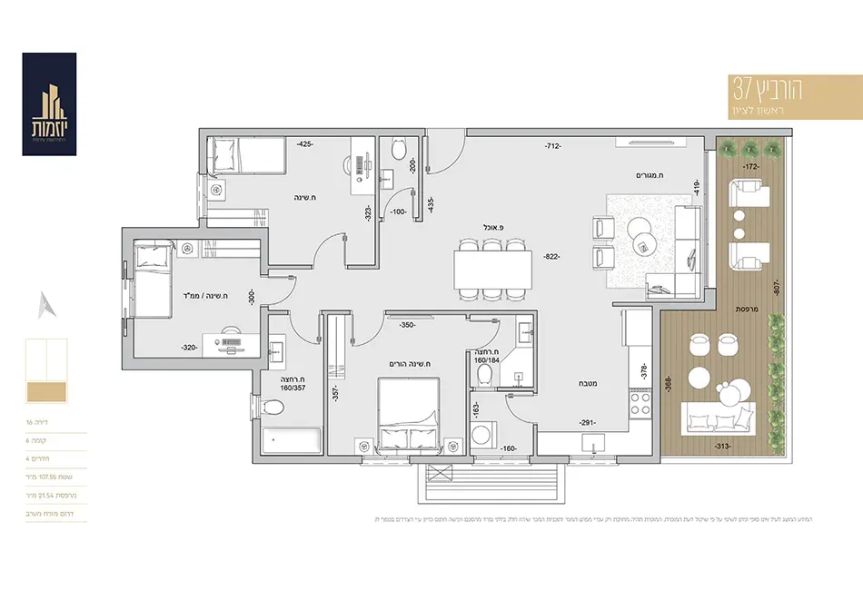 Project blueprints