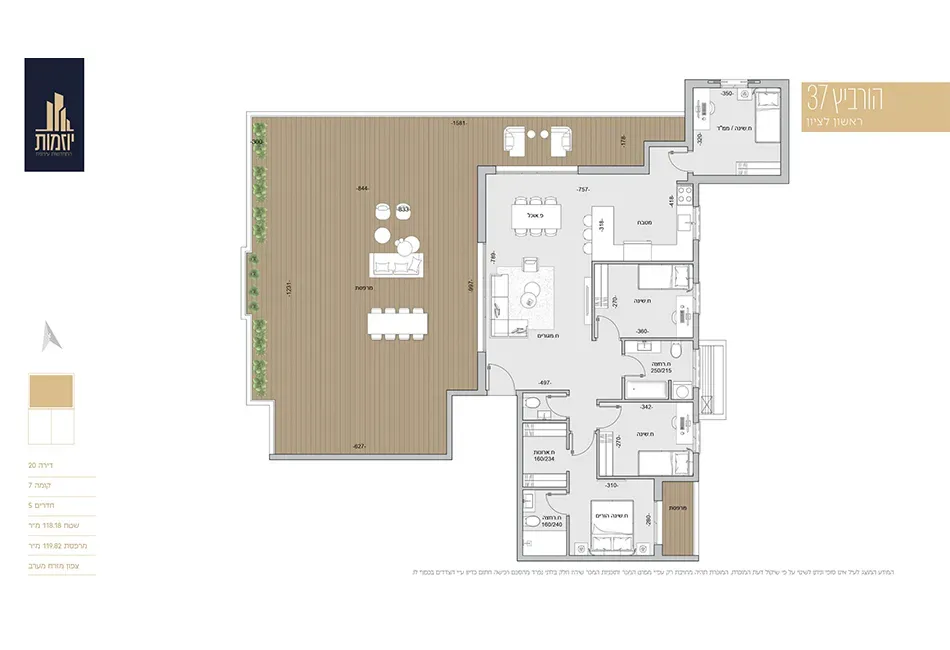 Project blueprints