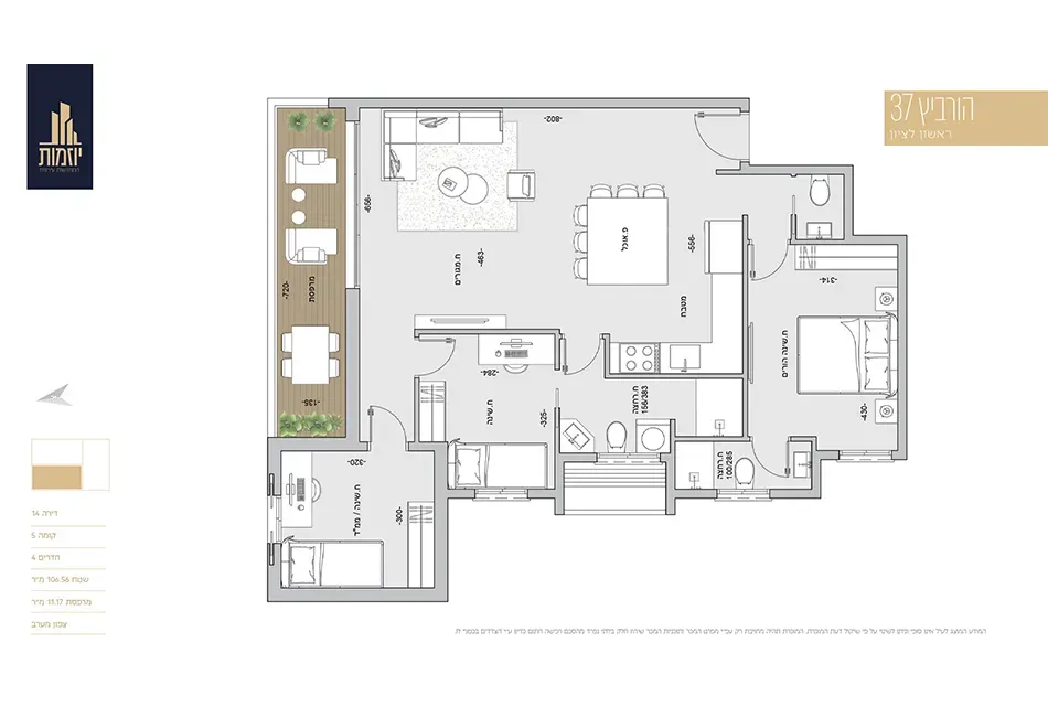 Project blueprints