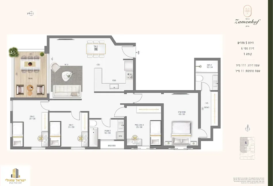 Project blueprints