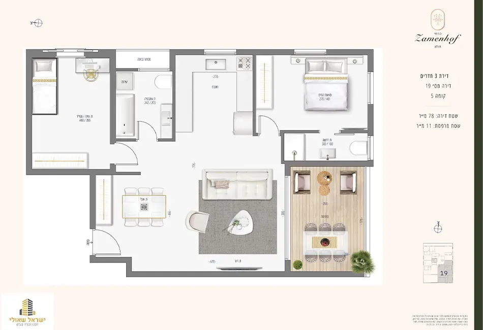 Project blueprints