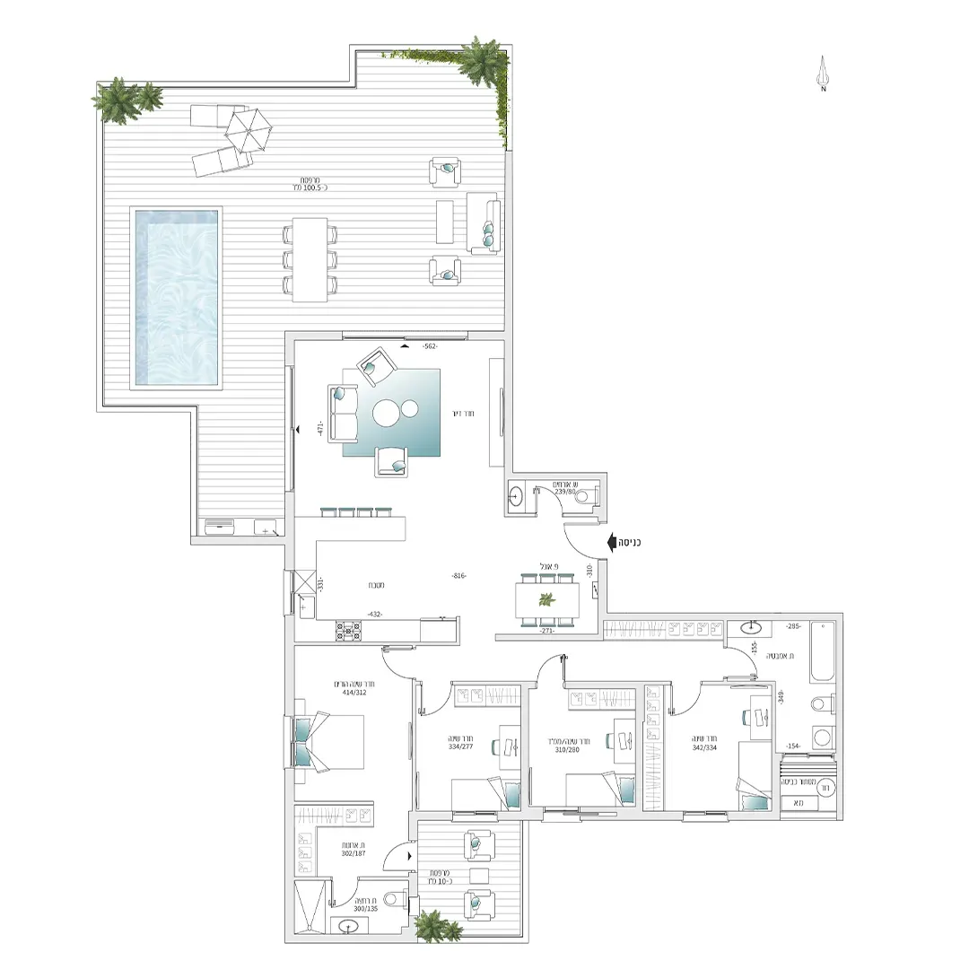 Project blueprints
