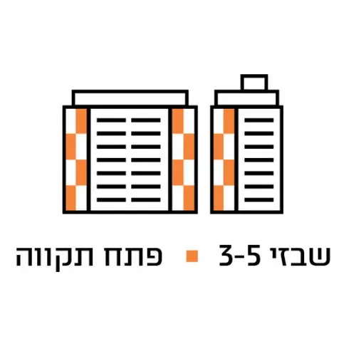 שבזי 3-5