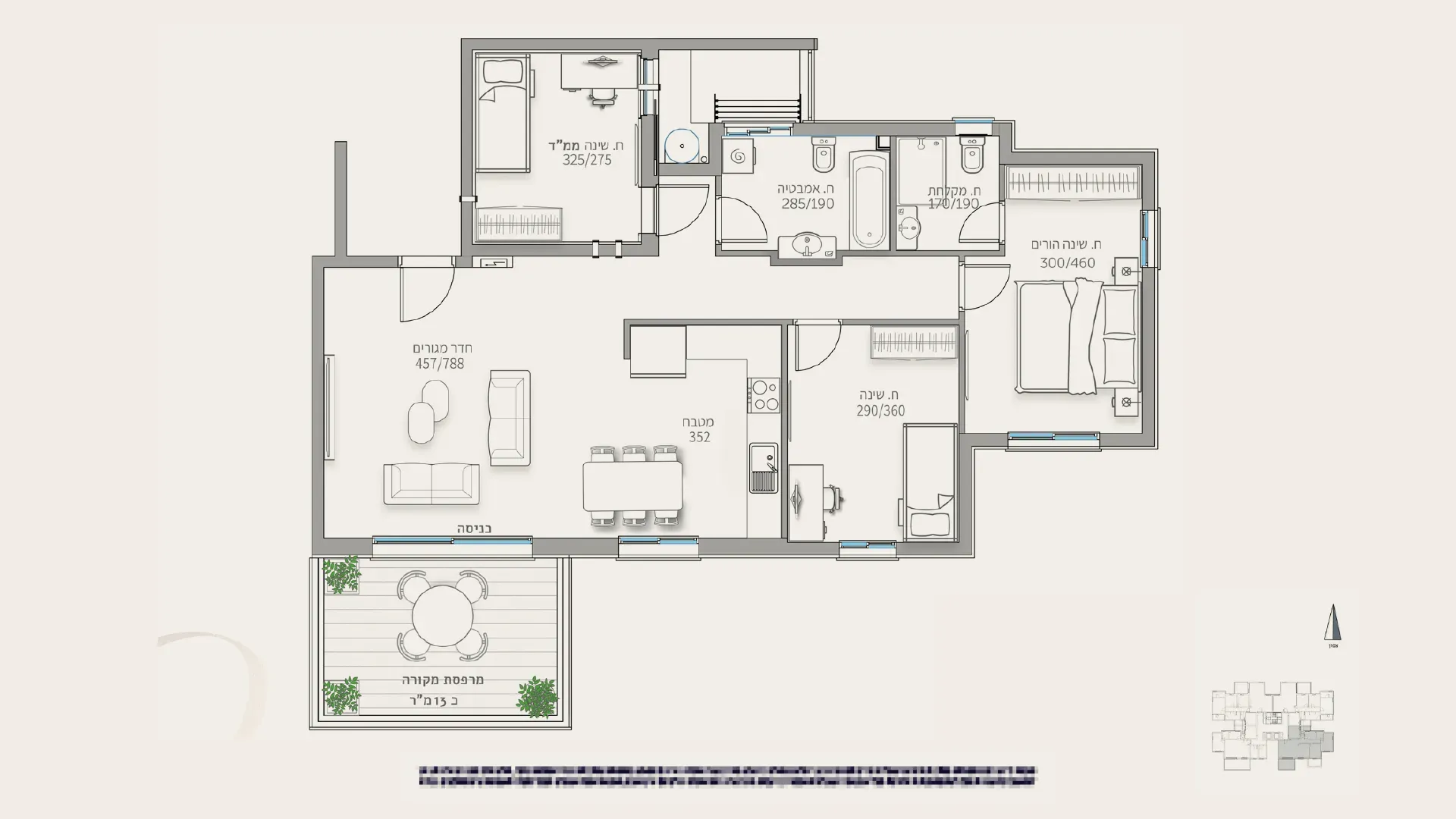 Project blueprints