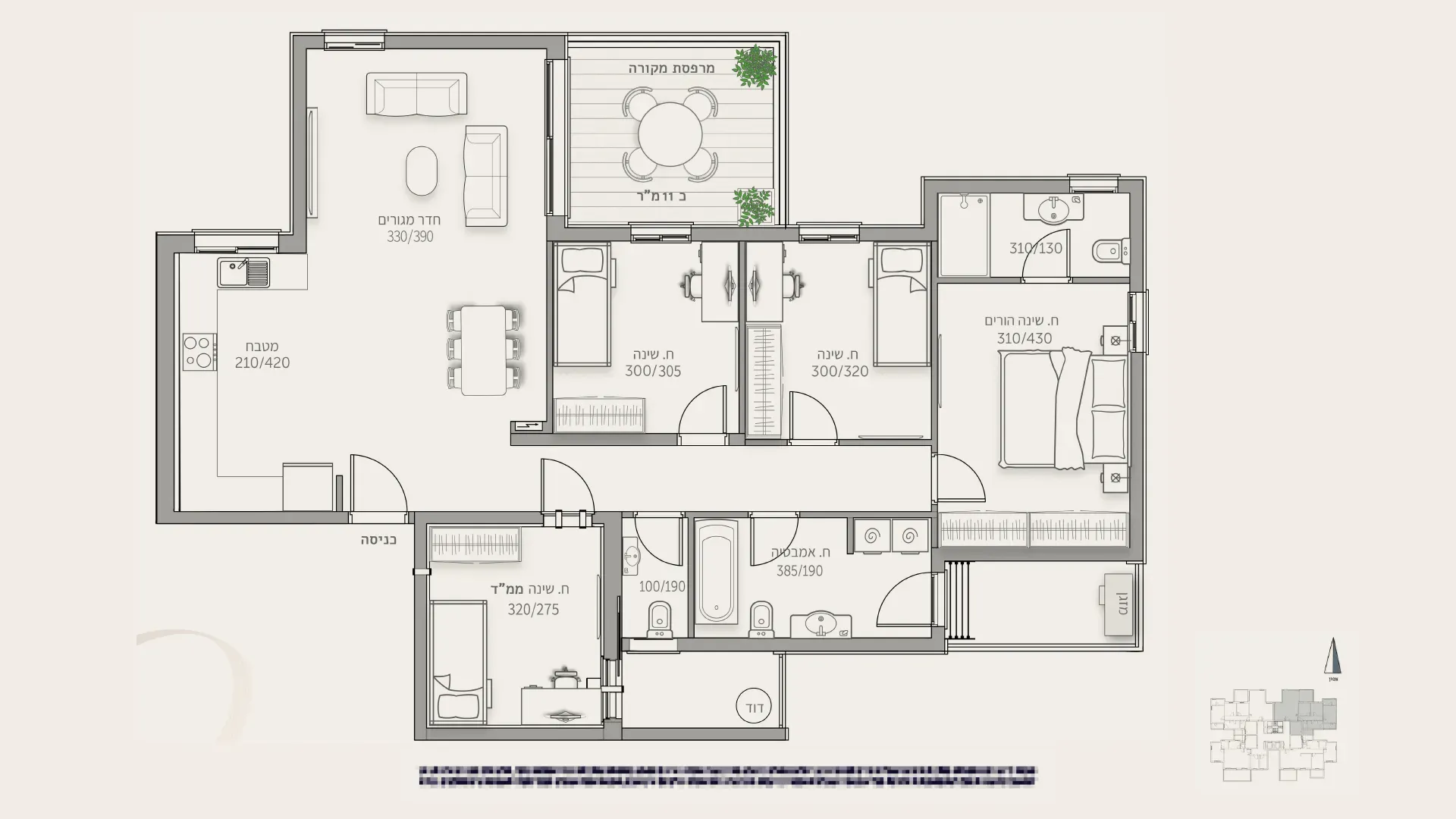 Project blueprints