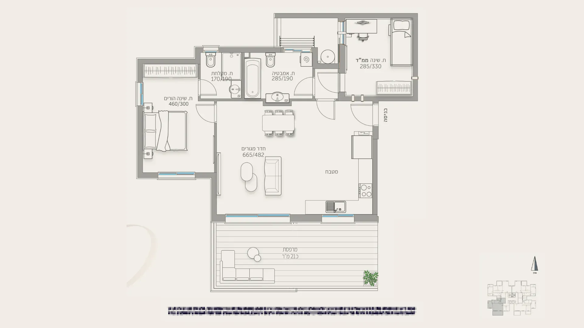 Project blueprints