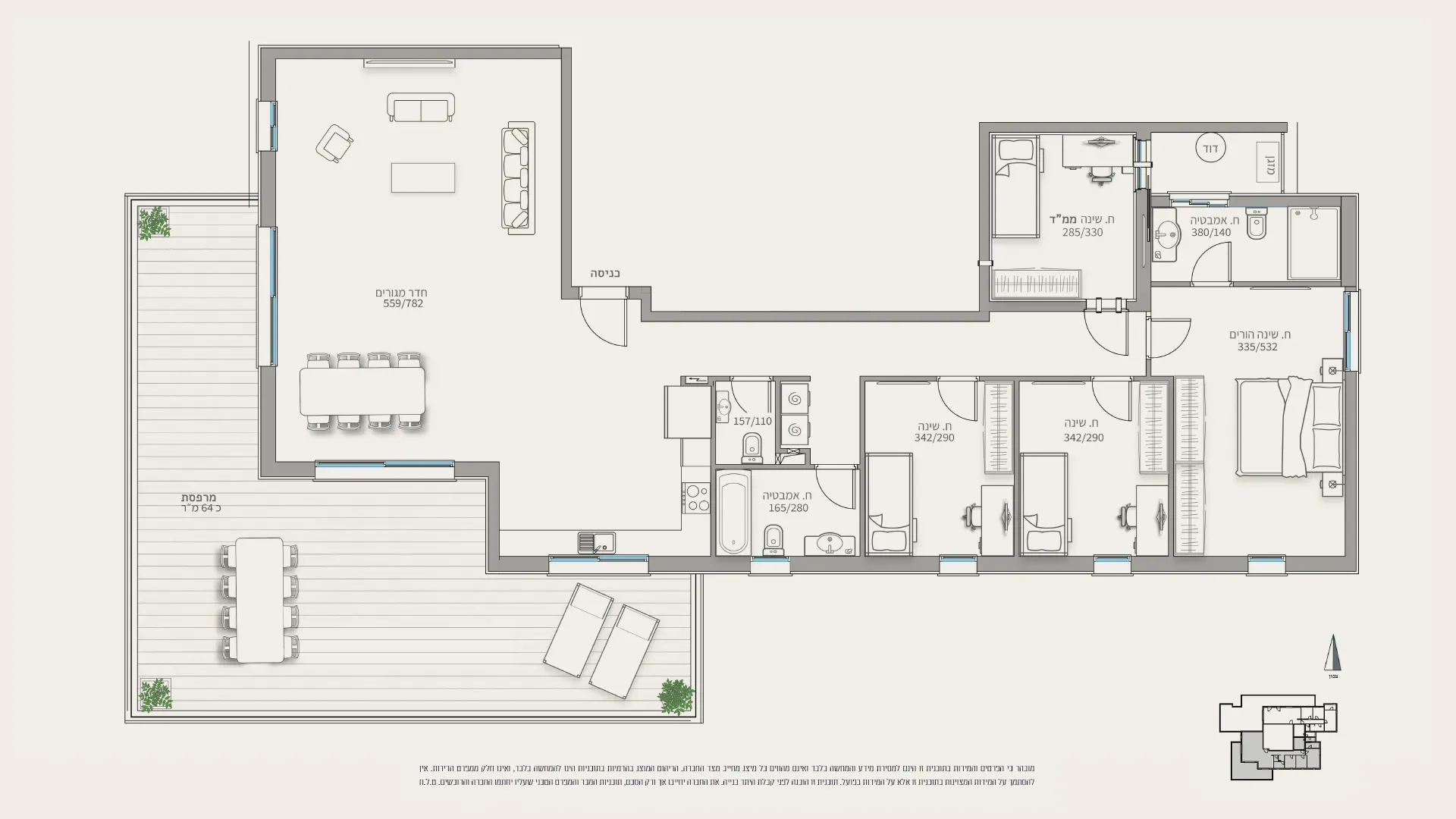 Project blueprints