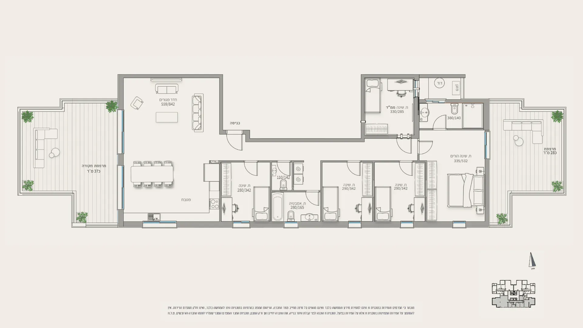 Project blueprints