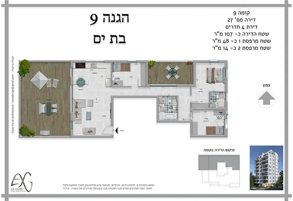 Project blueprints