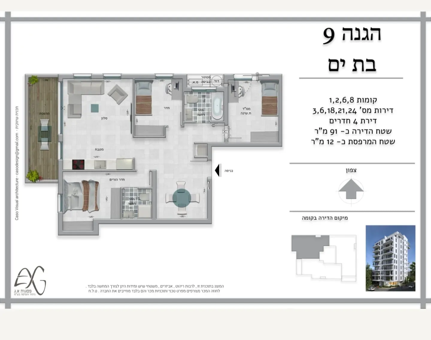 Project blueprints