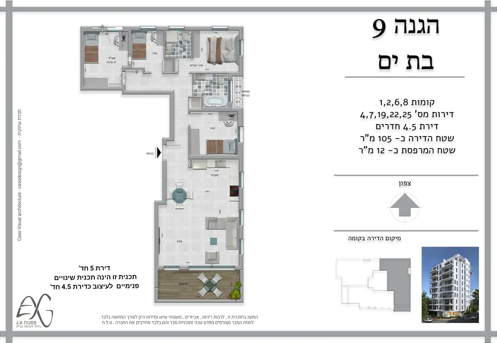Project blueprints