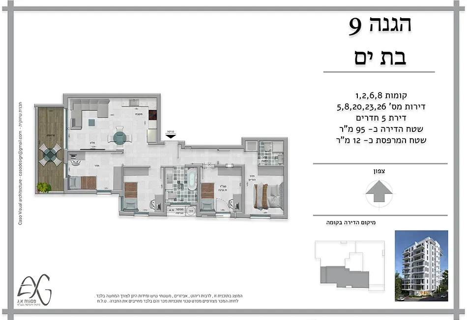 Project blueprints