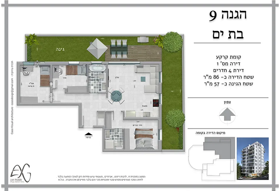 Project blueprints
