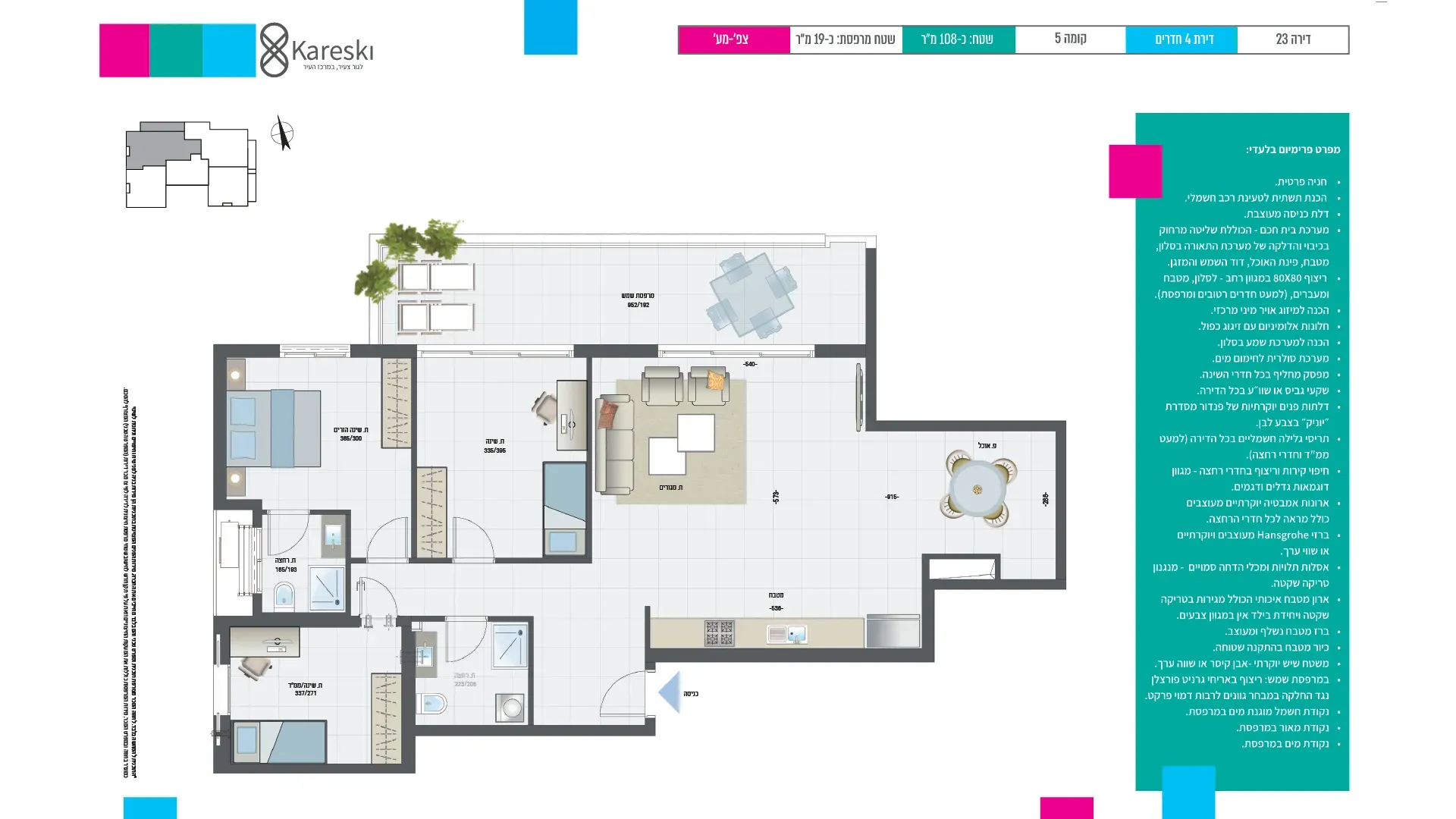 Project blueprints