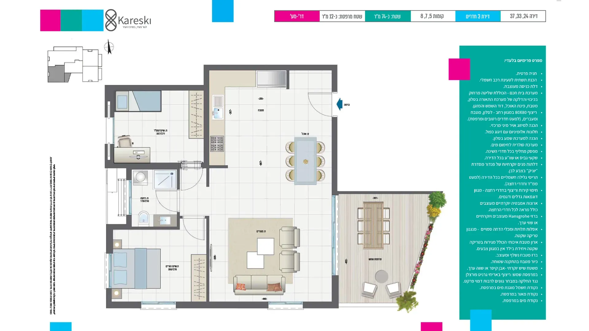 Project blueprints