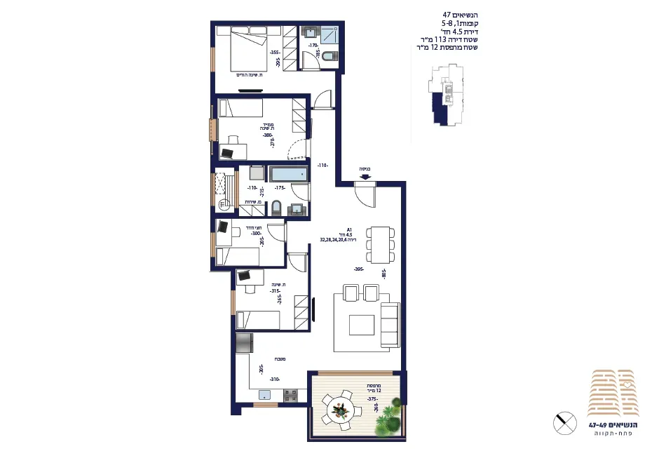 Project blueprints