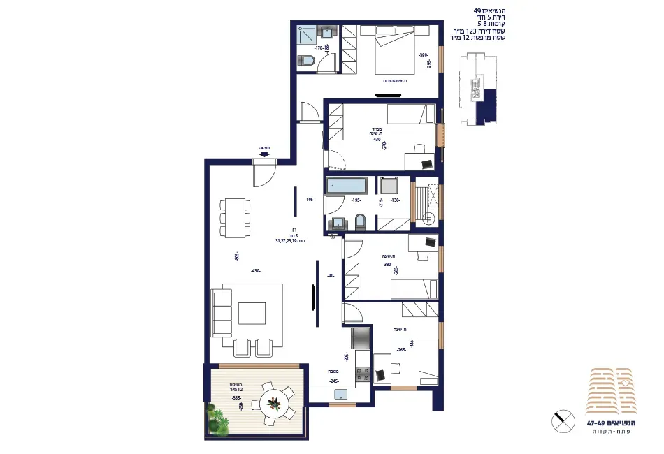 Project blueprints
