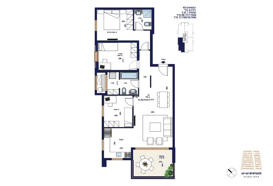 Project blueprints