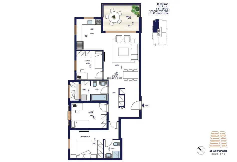 Project blueprints