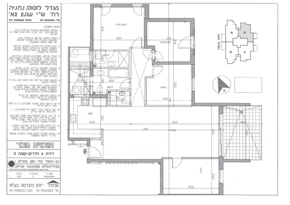 Project blueprints
