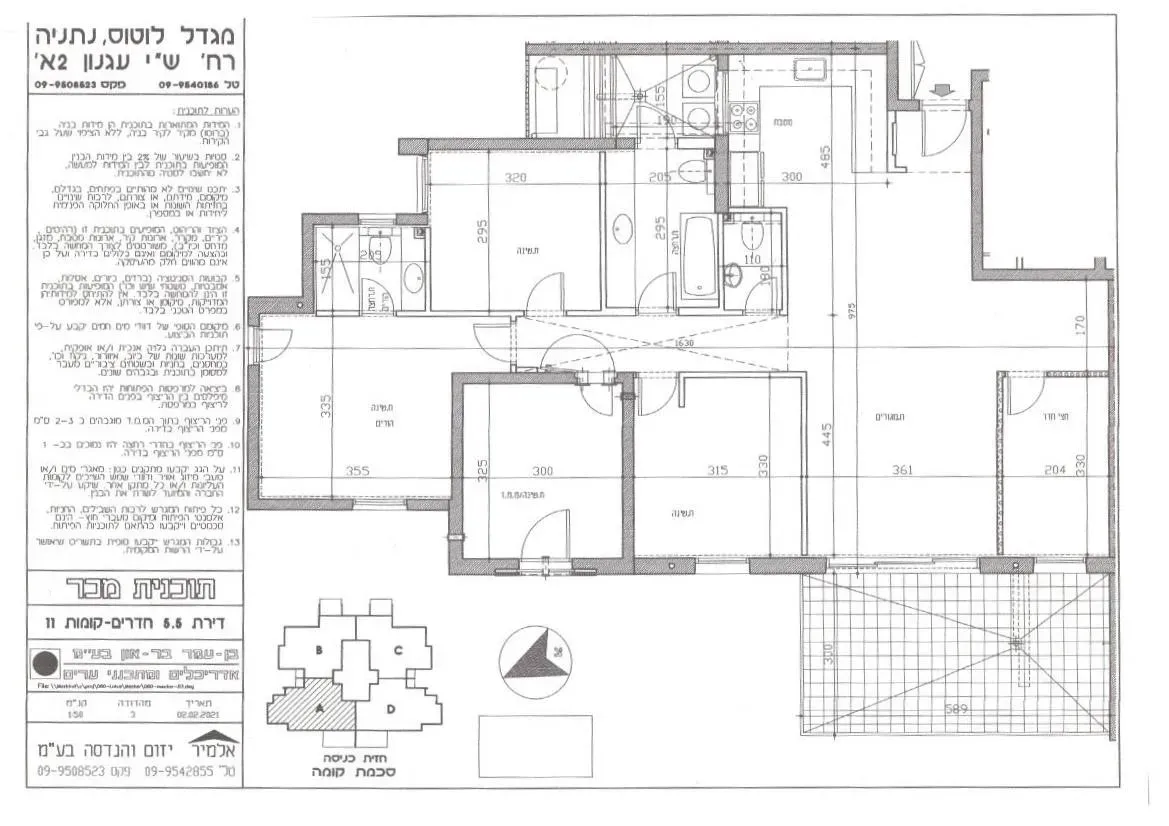 Project blueprints