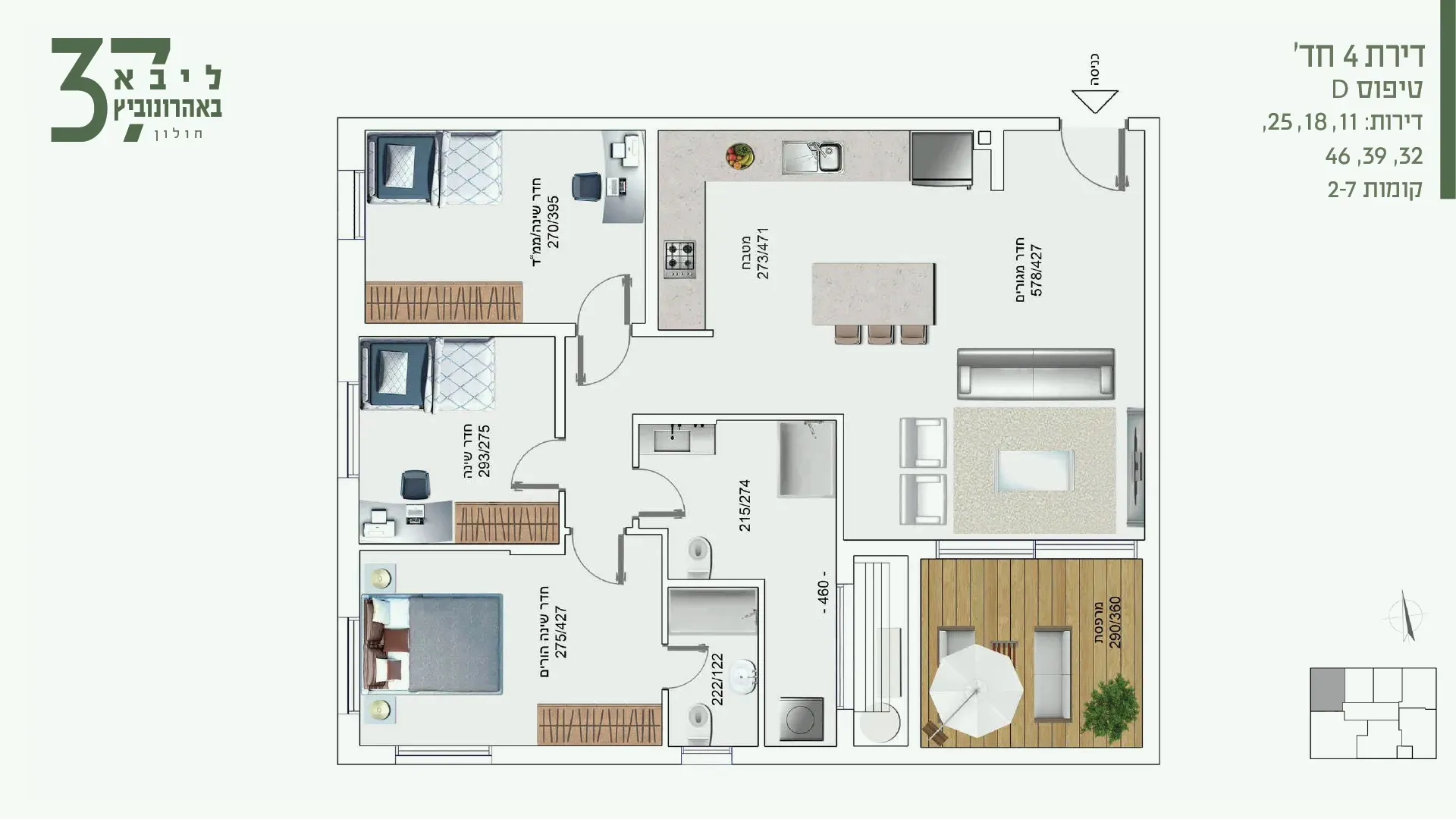 Project blueprints