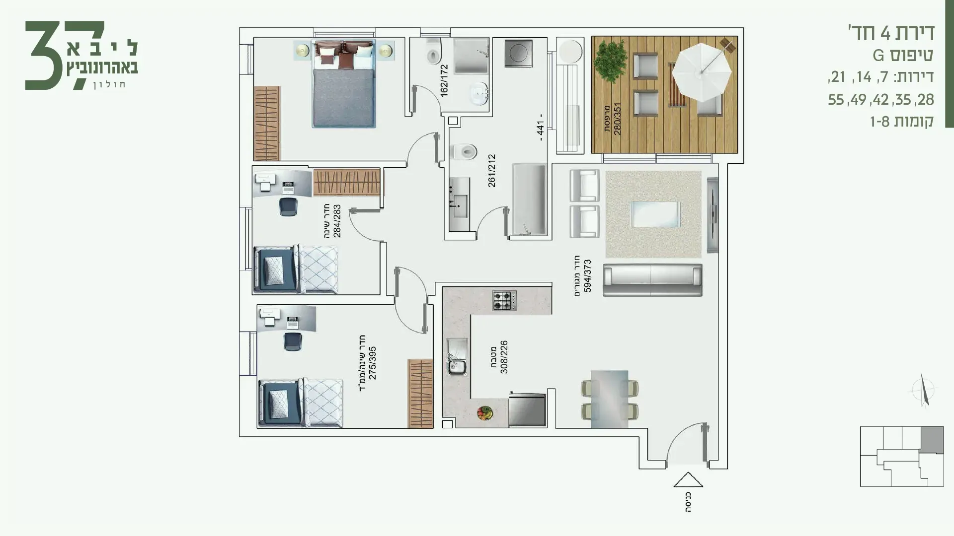 Project blueprints