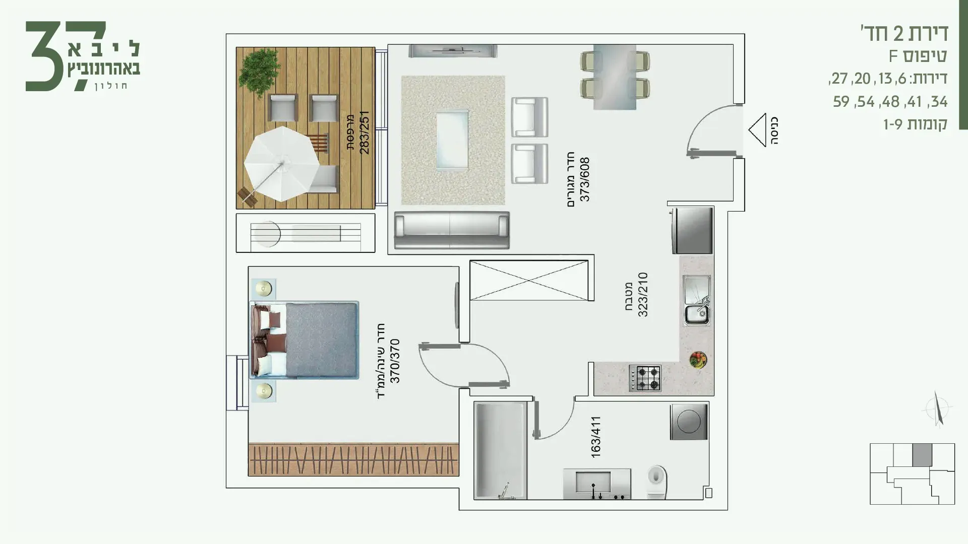 Project blueprints