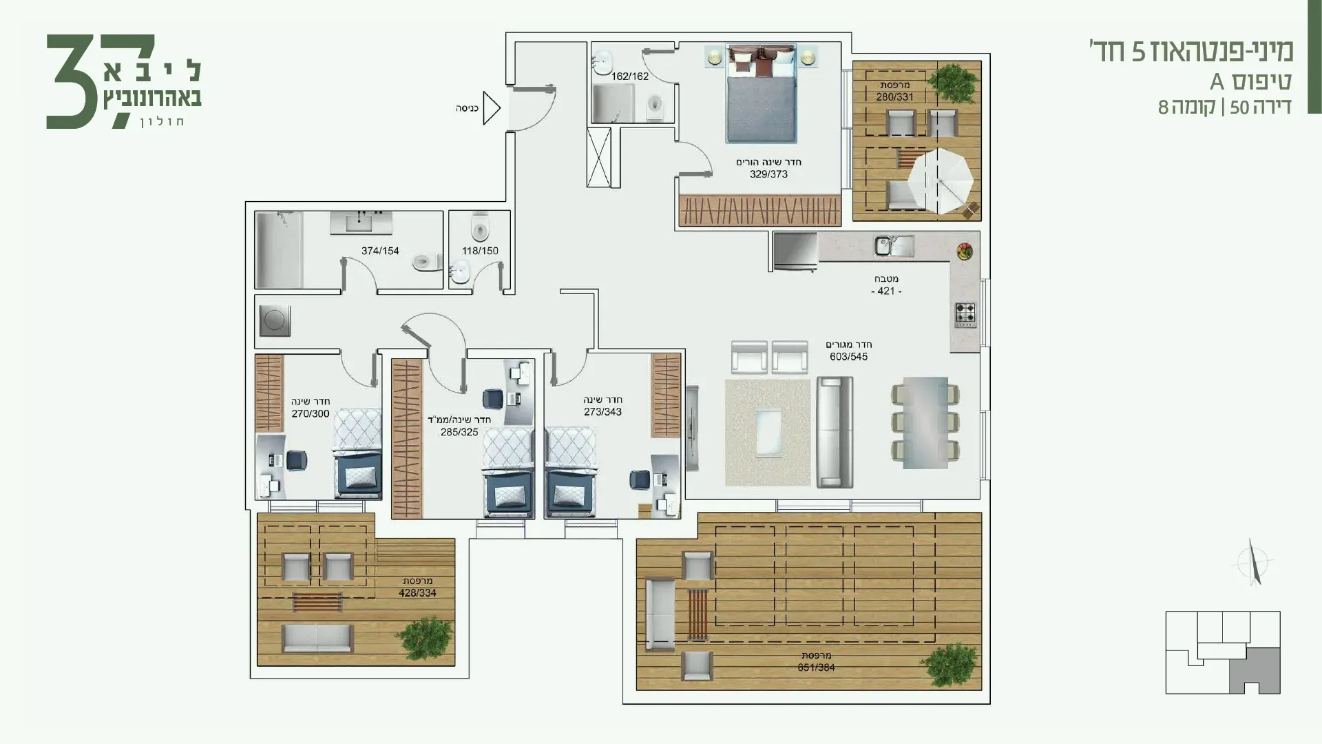 Project blueprints