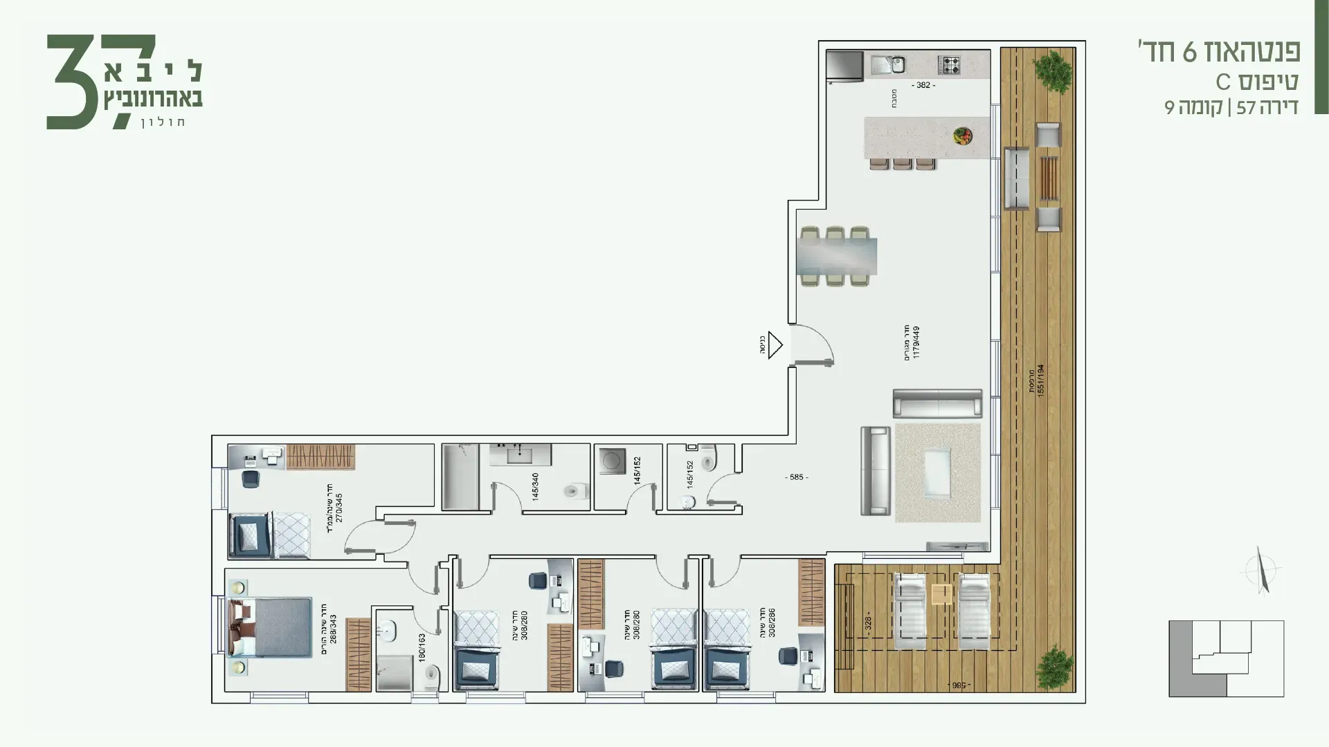Project blueprints