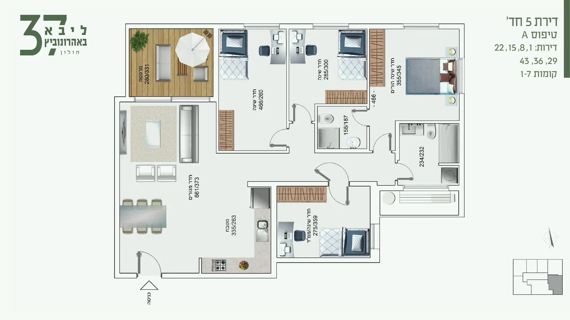 Project blueprints