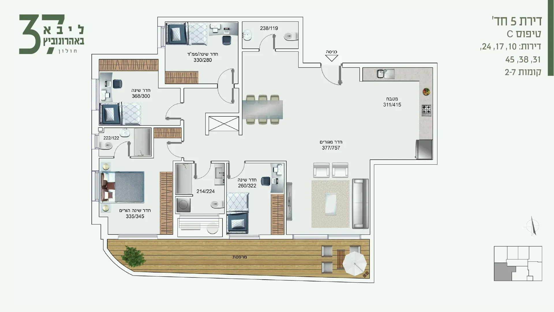 Project blueprints