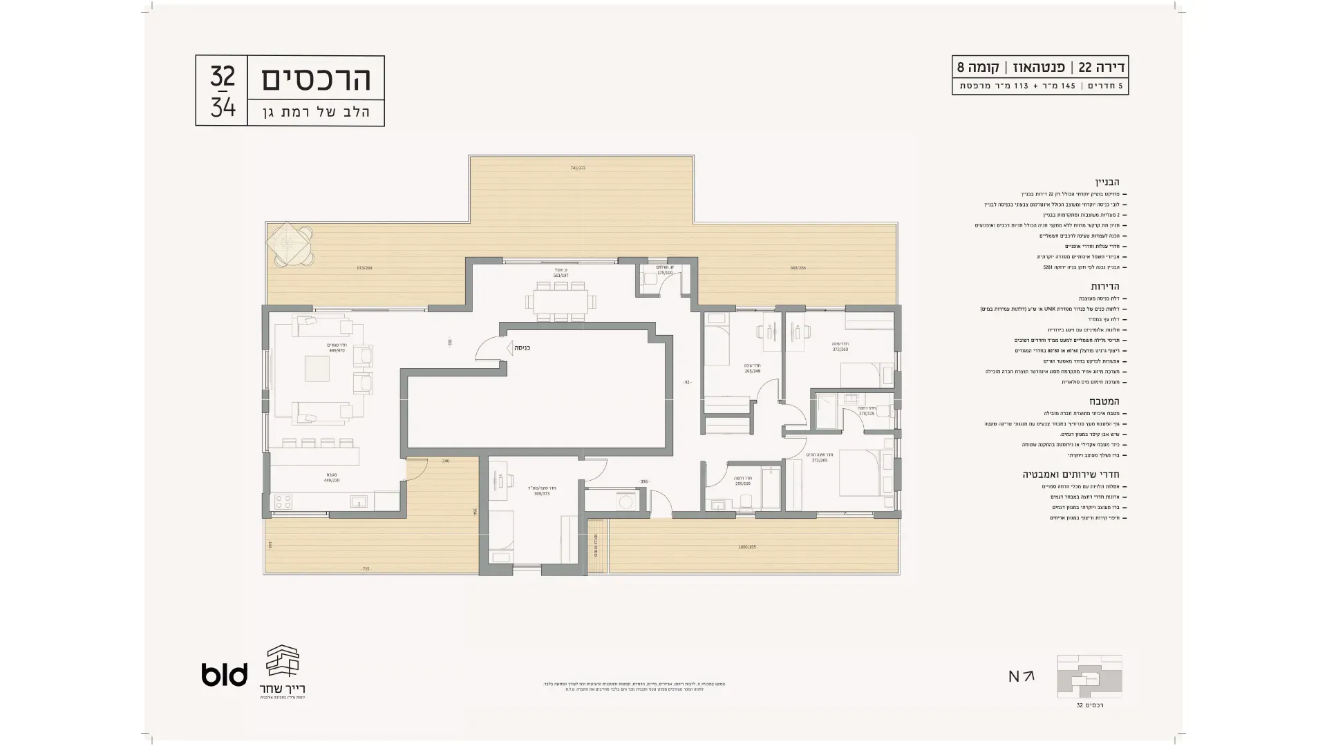 Project blueprints