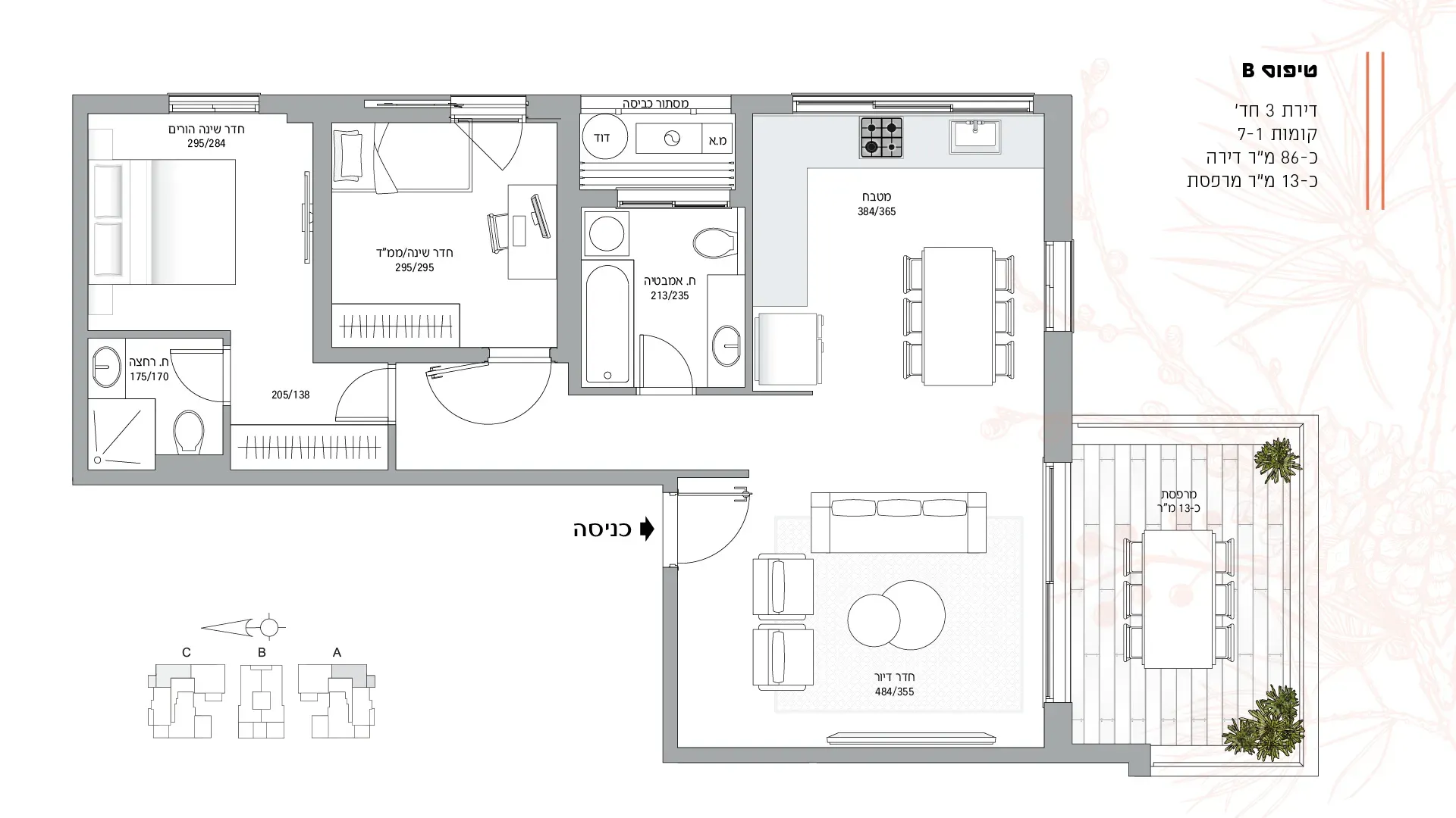Project blueprints