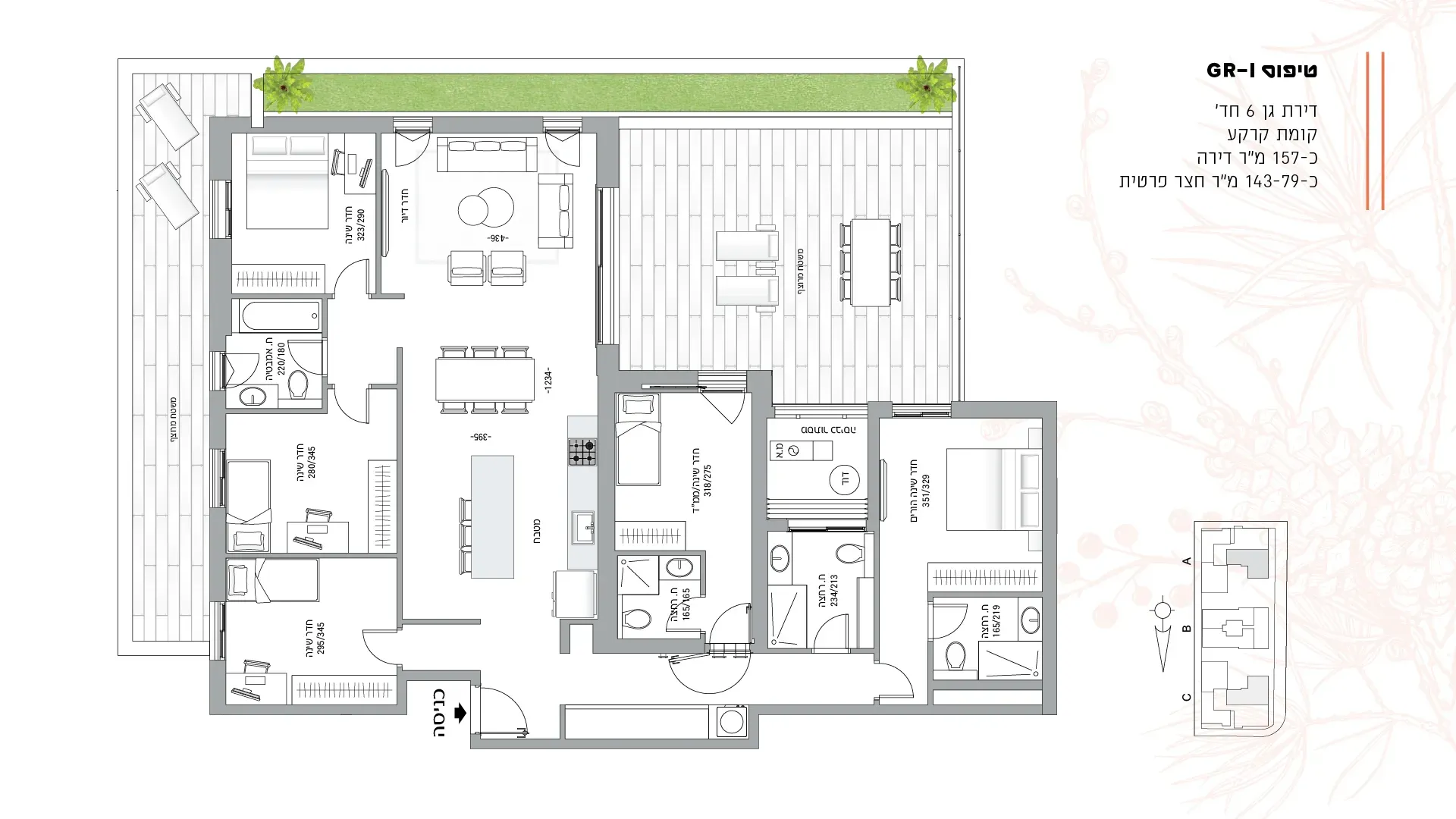 Project blueprints
