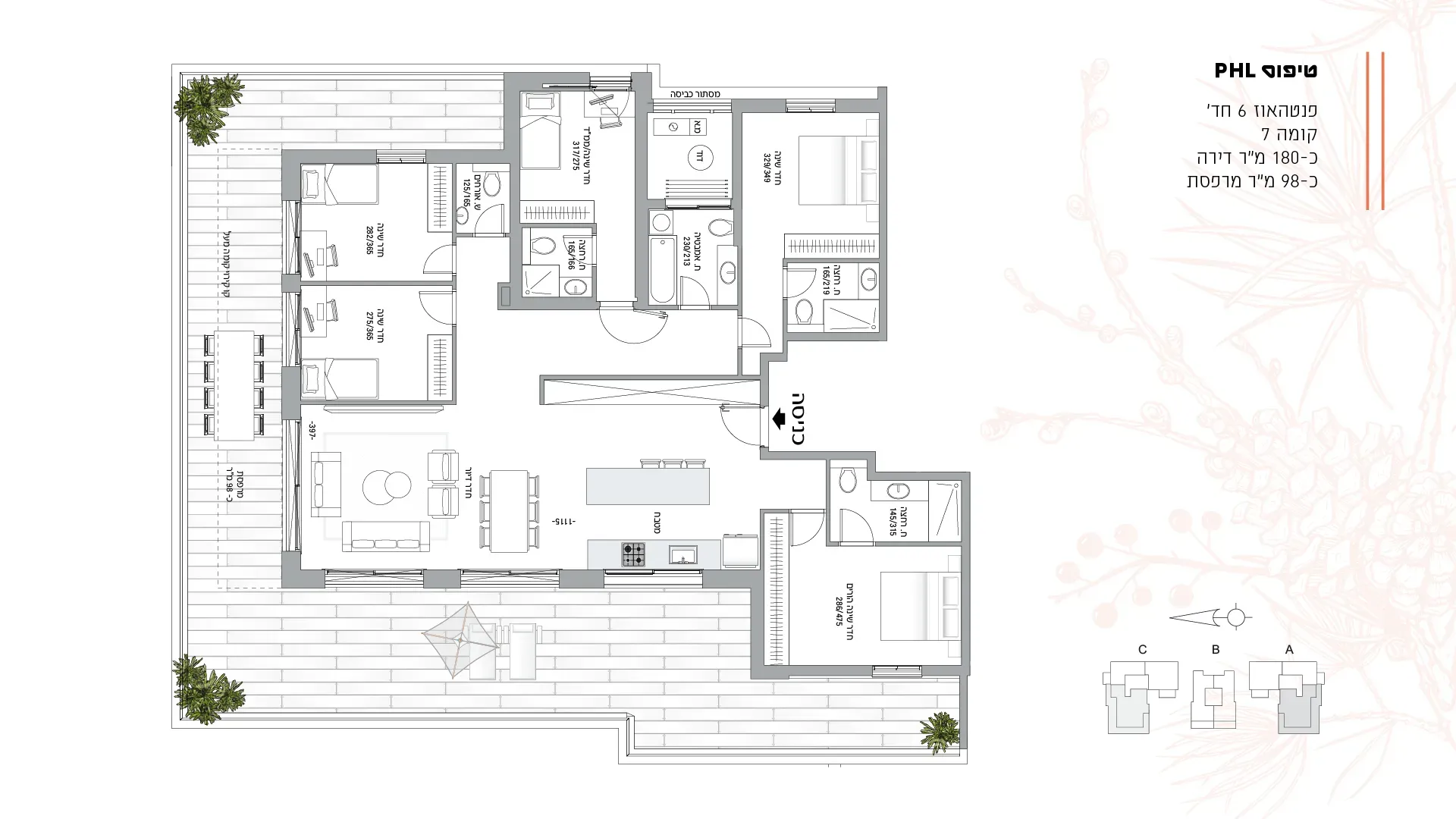 Project blueprints