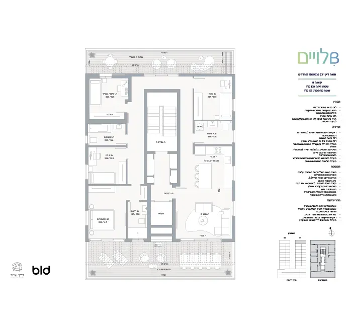 Project blueprints