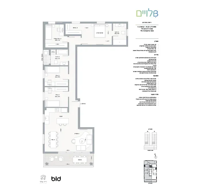 Project blueprints
