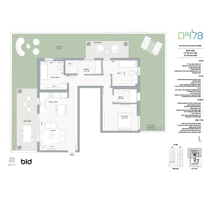 Project blueprints
