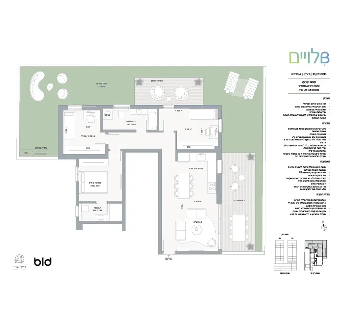 Project blueprints