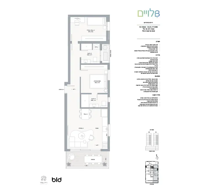 Project blueprints