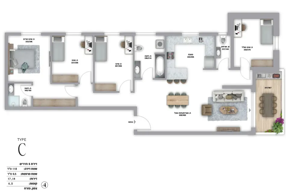 Project blueprints