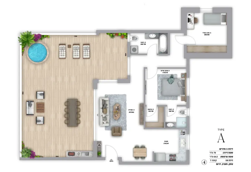 Project blueprints