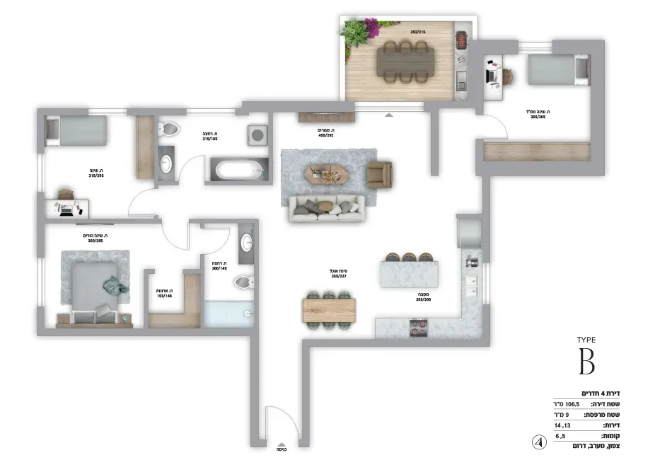 Project blueprints